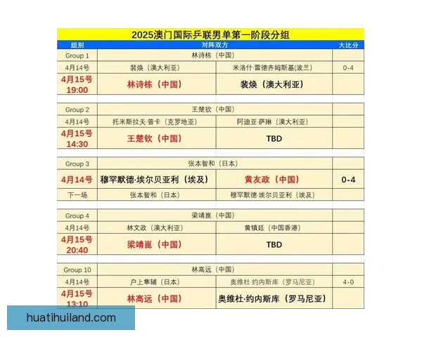 世界杯竞猜游戏攻略全面解析助你轻松预测赛果赢大奖