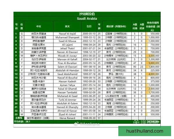 美加墨世界杯竞猜投注全攻略投注技巧与赛事预测深度解析指南