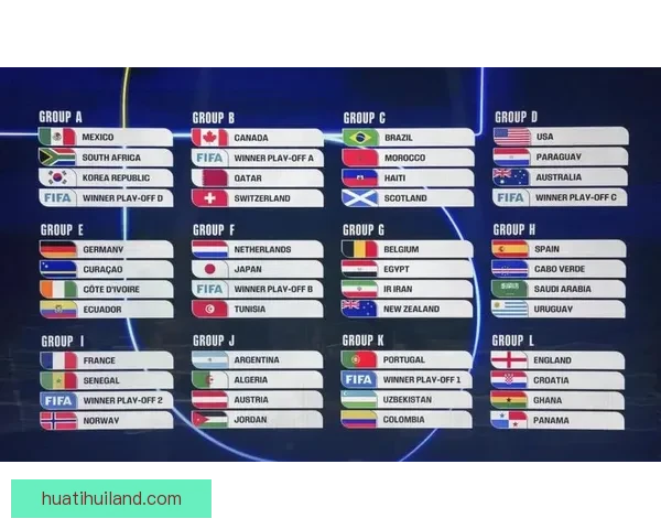 美加墨世界杯精彩竞猜全解析与赛程胜负预测指南